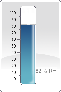 Rel. Humidity