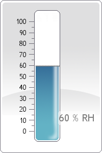 Rel. Humidity