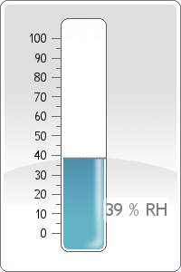 Rel. Humidity