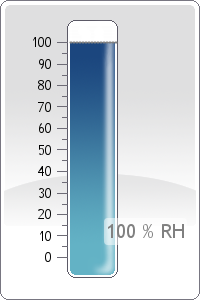 Rel. Humidity