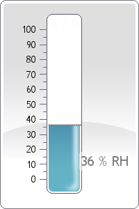 Rel. Humidity