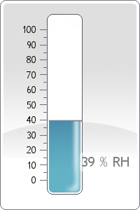 Rel. Humidity