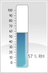 Rel. Humidity