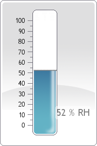 Rel. Humidity